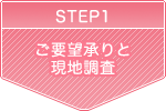 v]ƌn