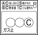 表示C・ガス止