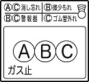 表示A・B・C・ガス止