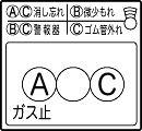 表示A/C・ガス止