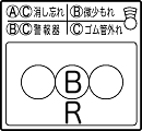 表示B・R