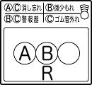 表示A・B・R